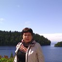 ���� �������, ��������� - ��������� 2 ������� 2025 � ������ ���� ����������