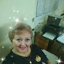 ���� �������, ������� ���� - ��������� 6 ������ 2025 � ������ ���� ����������