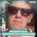 ���� �������� ��������, ������, 55 ��� - ��������� 21 ������� 2025 � ������ ���� ����������