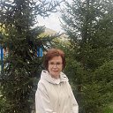 ���� �����, ����, 55 ��� - ��������� 5 ������ 2025 � ������ ���� ����������