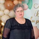 ���� Olga, �����������, 66 ��� - ��������� 29 ������� 2023