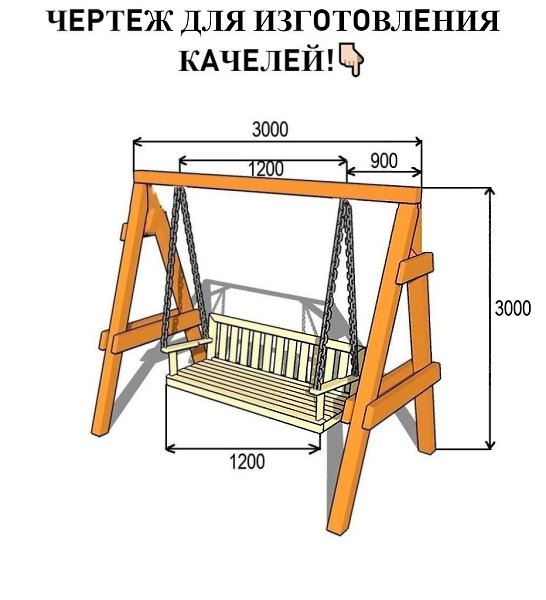 ������ ������, ��� ������� ���� �����. ������ - https://vk.cc/cUtkGf