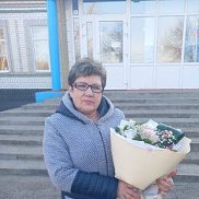 ЗОЯ, , Ростов-на-Дону ЗОЯ, , Ростов-на-Дону