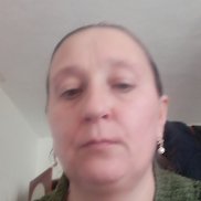 , 40 , 