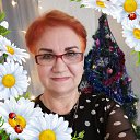 ���� �������, ��������� - ��������� 15 ������� 2026 � ������ ���� ����������