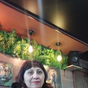���� ����, ������������, 60 ��� - ��������� 12 ������ 2025 � ������ ���� ����������