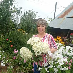 Знакомства в Костроме - знакомства Кострома без регистрации бесплатно - сайт знакомств Теамо