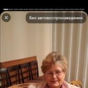 ���� �������, �������, 65 ��� - ��������� 5 ������ 2025 � ������ ���� ����������