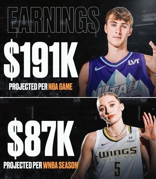     2025   ,  ,   191.000$  ...