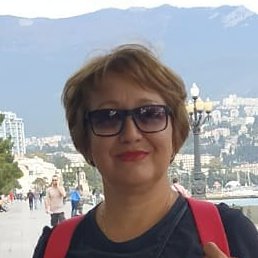 Lika, �����������