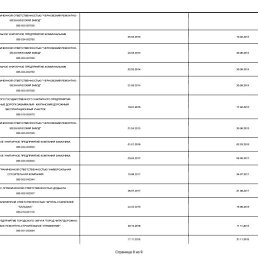 ���� ������, ����, 56 ��� - ��������� 21 ������� 2023