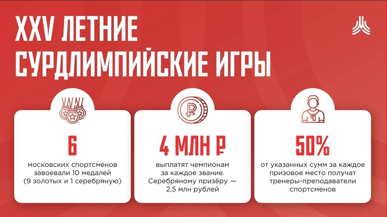 � ������ � ����� ������ XXV ������ �������������� ���� � ���������� ������������ ��� ����� � ... - 7