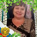 ���� Galina Mihailowna, ������ - ��������� 6 ������ 2025 � ������ ���������� �����