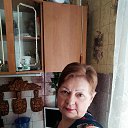 ���� ������, �������, 64 ���� - ��������� 12 ������ 2024 � ������ ���� ����������