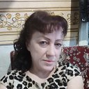 ���� Elena, �������, 52 ���� - ��������� 20 ������ 2025 � ������ ���� ����������