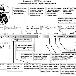 ���������, �����-���������, 41 ���