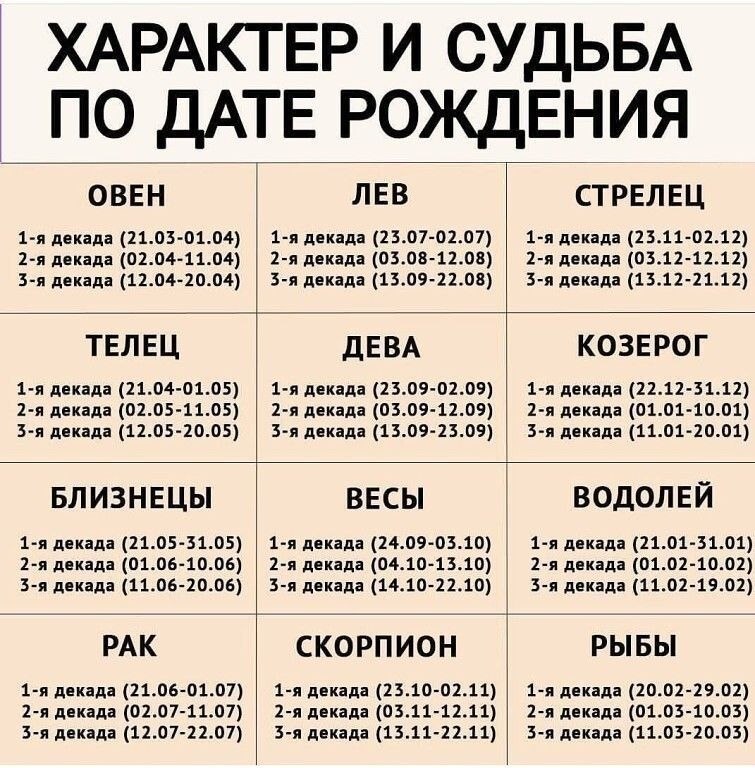 � ��������� ��������� ������� �����. ������� ���� �������� � � ��������� �������� ��������� � ...