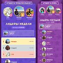 ���� N, ������� - ��������� 22 ������� 2025 � ������ ���������� (����������)�