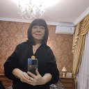 ���� �������, ������� ��������, 68 ��� - ��������� 26 ���� 2025