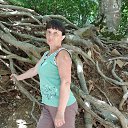 ���� ����, ������� - ��������� 10 ������� 2024 � ������ ���� ����������