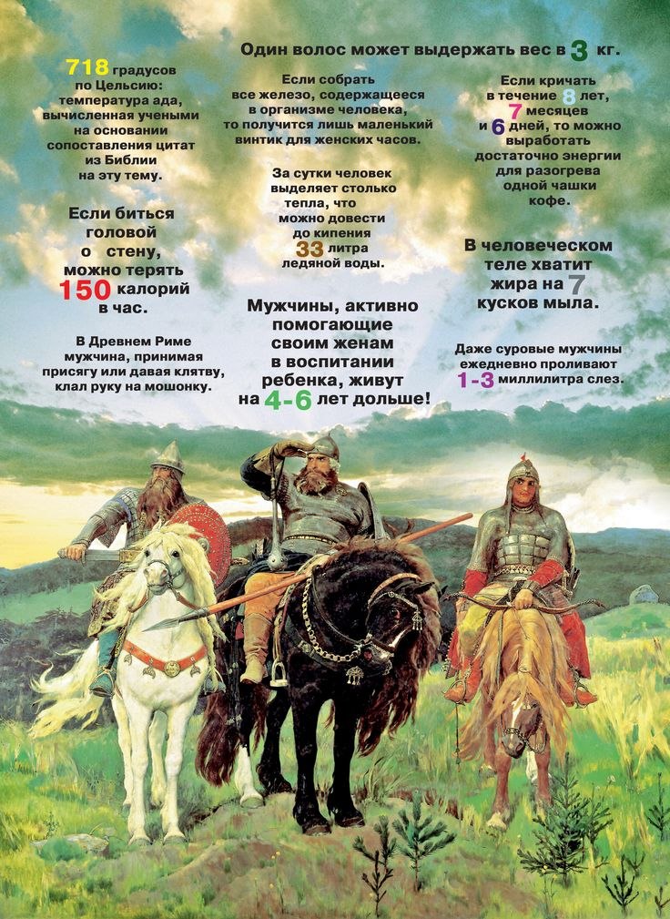 Всё будет хорошо! - 24 июня 2025 в 16:22