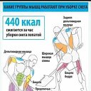 ���� ������, ������, 48 ��� - ��������� 3 ������� 2023