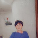 ���� �������� ��������, ����, 48 ��� - ��������� 24 ��� 2025 � ������ ���� ����������