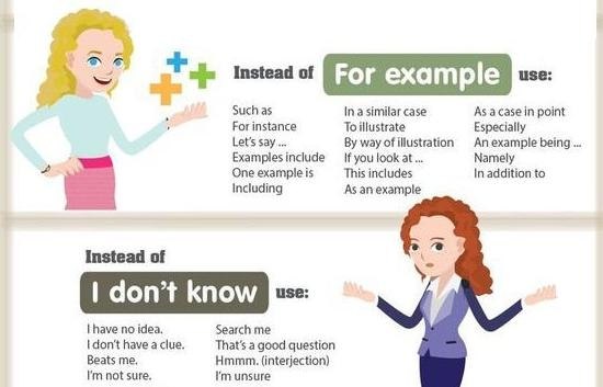 10 COMMON PHRASES: WHAT YOU CAN USE INSTEAD - 3