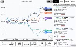 �����������