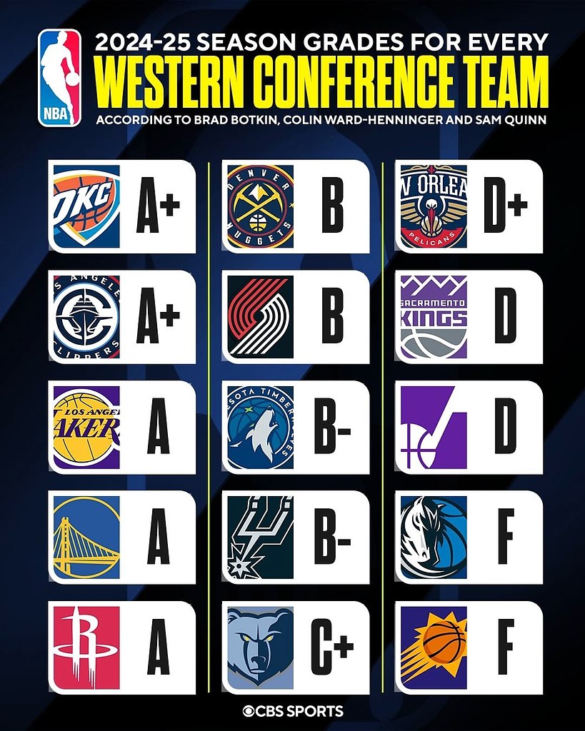 ������ ������ ������� �� ������ ����������� ������ �� ���������� CBS Sports: � ��� ��������, � � ��� ... - 2