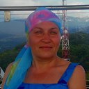 ���� ����� ������ ���������, ������, 25 ��� - ��������� 7 ����� 2025 � ������ ���� ����������