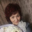 ���� Zhanna, ���������, 50 ��� - ��������� 1 �������� 2025 � ������ ���� ����������