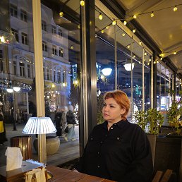 ���� ���������, ������ - ��������� 11 ������ 2025