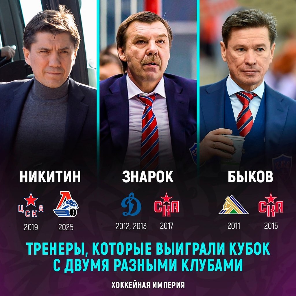 ������� ����� � ������� ����. ����� ���������� ���� �������, ��� ���� ����� � ����� ������� �������. ...