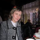 ���� ������, ������� - ��������� 8 �������� 2025 � ������ ���� ����������