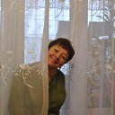 ���� �������, ��������� - ��������� 21 ������� 2025 � ������ ���� ����������