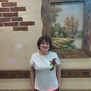 ���� ������, ������ - ��������� 1 ������� 2025 � ������ ���� ����������