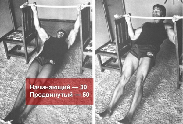 �������� ���������� ������������ �������� - 4