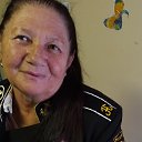 ���� �������, �����������, 66 ��� - ��������� 20 ����� 2025 � ������ ���� ����������