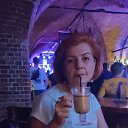 ���� �������, ����������� - ��������� 4 ������ 2024 � ������ ���� ����������