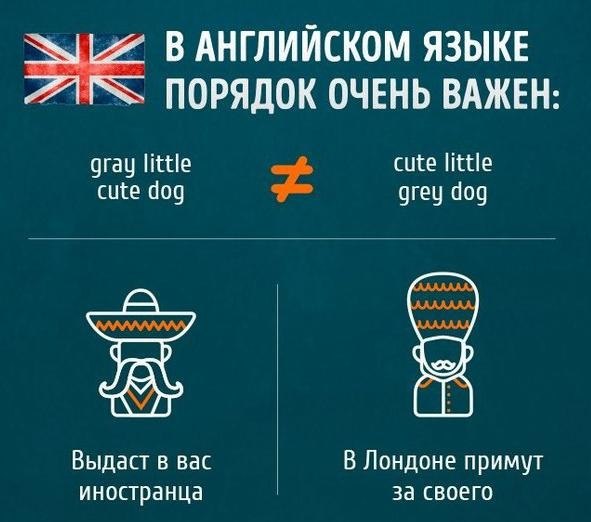 ����� ���� ����� � ���������� ����� ��������� ���� ���� � ����, ��� ������� ��������: - 2