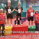���� �������, ������������, 62 ���� - ��������� 16 ����� 2025 � ������ ���� ����������