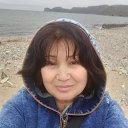 ���� �����, ������� - ��������� 2 ���� 2025 � ������ ���� ����������