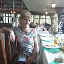 ���� ��������, ����� - ��������� 29 ������ 2025 � ������ ���� ����������