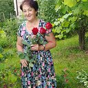 ���� �����, �����, 65 ��� - ��������� 1 ������� 2025