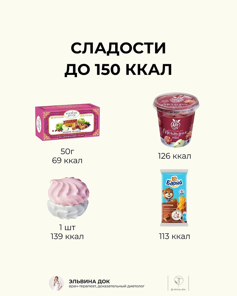 Невозможно съесть одну рафаелку - 3