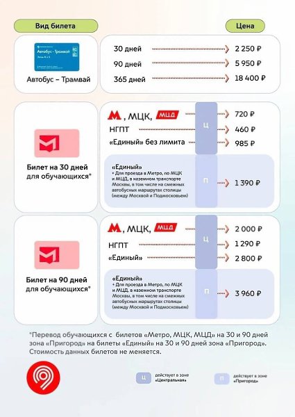 ��������� � ������ ���������� �� 15% �� 2-�� ������.� 2 ������ ���������� ������ ������� �� 30, 90 ... - 2