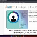 ���� ����, �������, 27 ��� - ��������� 16 ������ 2023 � ������ ������ ��������