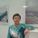 ���� �����, �������� - ��������� 2 ������� 2023