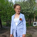 ���� �����, ����, 32 ���� - ��������� 2 ������ 2026 � ������ ���� ����������